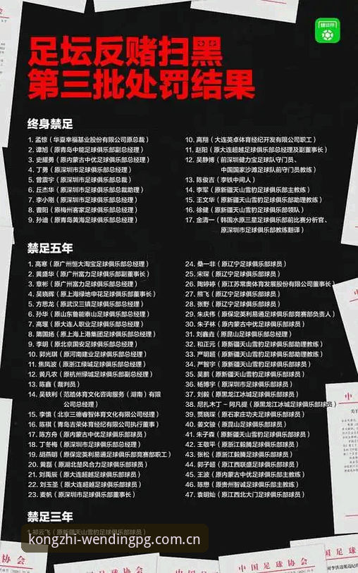 pg电子官方网站账号 足协第三批禁足名单公布,如何通过问鼎平台娱乐了解背后的足球乱象?